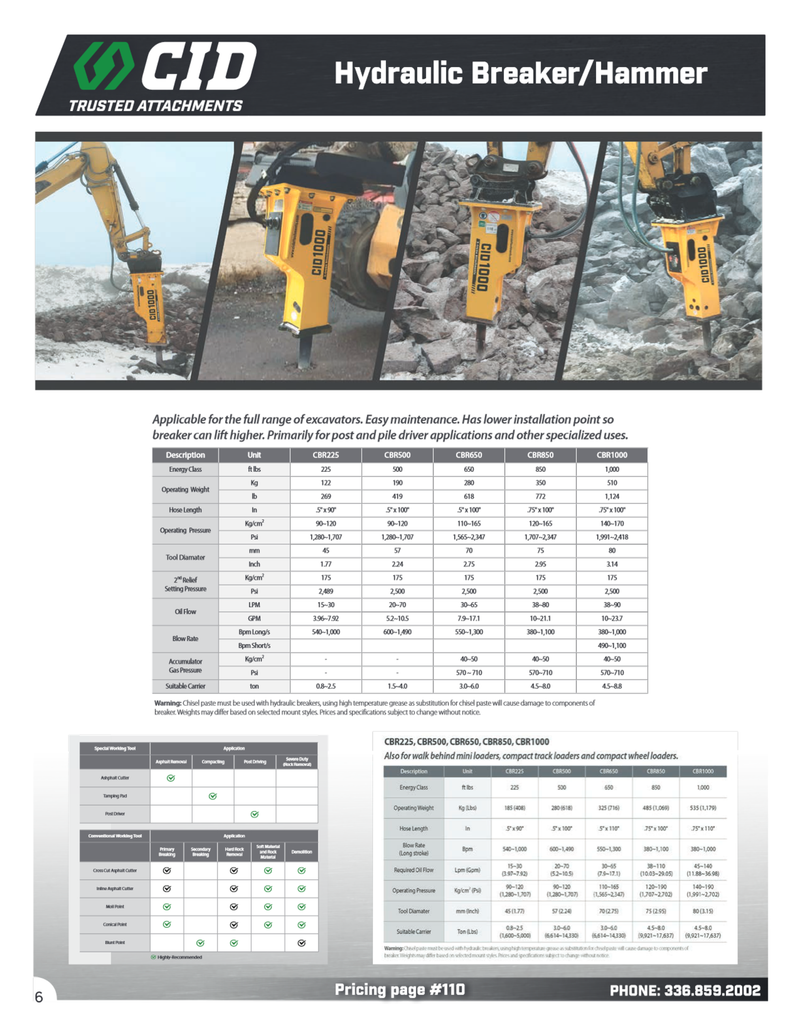 Load image into Gallery viewer, Hydraulic Breaker CBR1000
